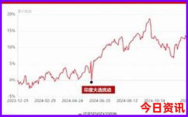 江门十大旅游景点
